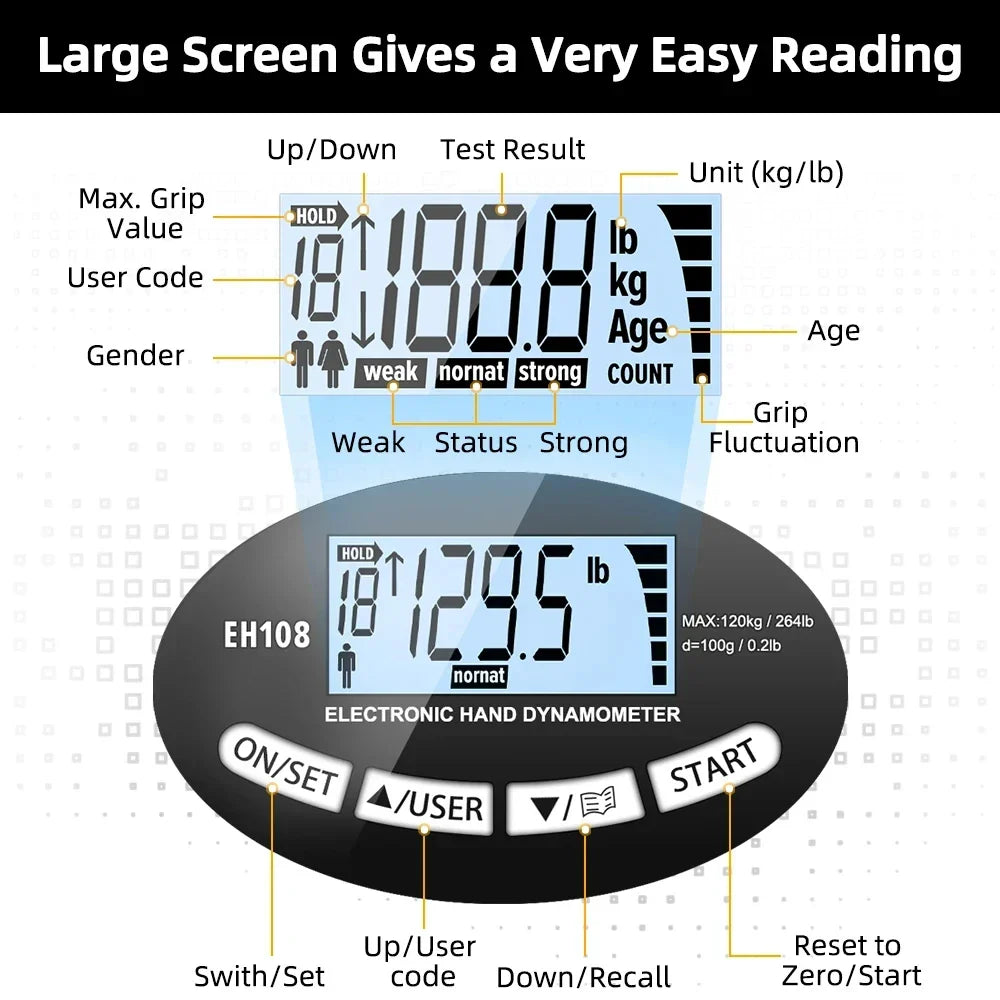 Grip Strength Digital Meter - B